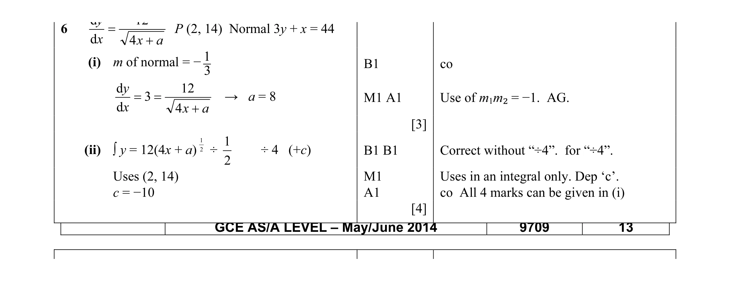 Mark scheme for question 3