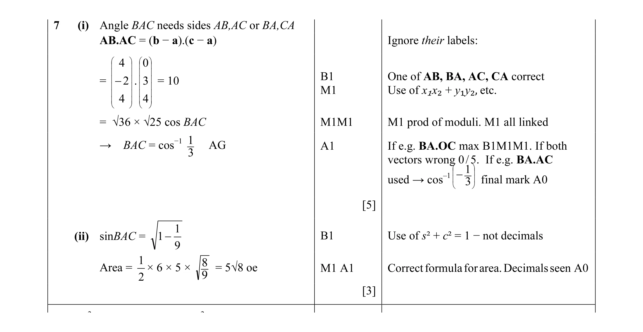 Mark scheme for question 20