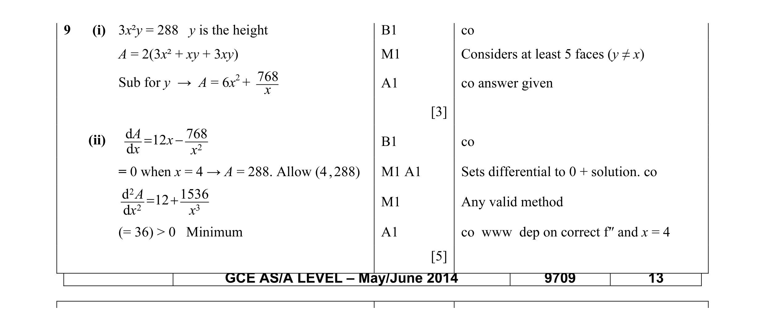 Mark scheme for question 29