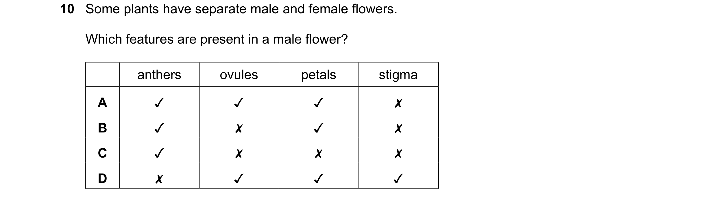 Question 60: Some plants have separate male and female flowers.
Which features are present in a male flower?
anthers ovules petals stigma
A Jv v v x
B…