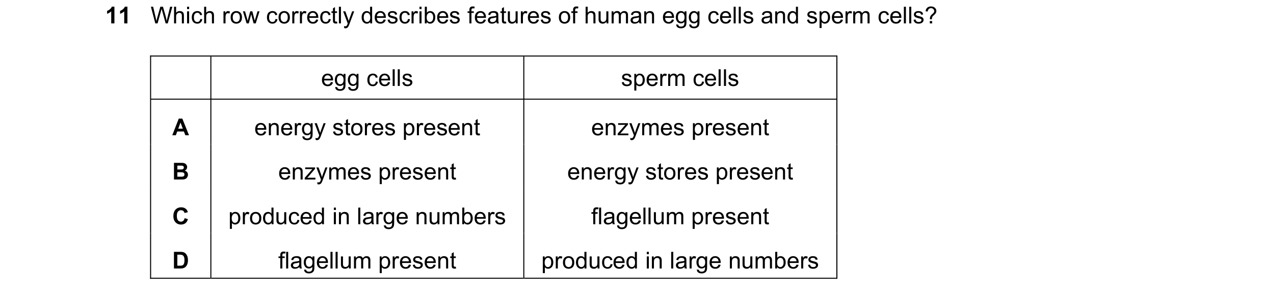 Question 51: Which row correctly describes features of human egg cells and sperm cells? egg cells sperm cells A energy stores present enzymes present B …