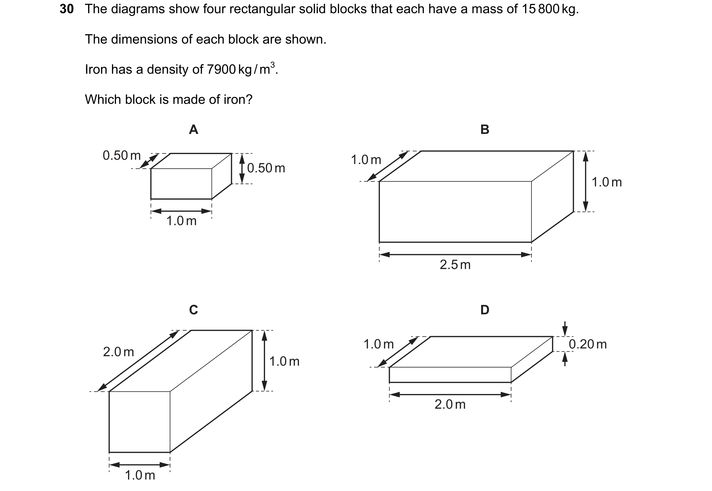Question 23: The diagrams show four rectangular solid blocks that each have a mass of 15 800 kg. The dimensions of each block are shown. Iron has a dens…