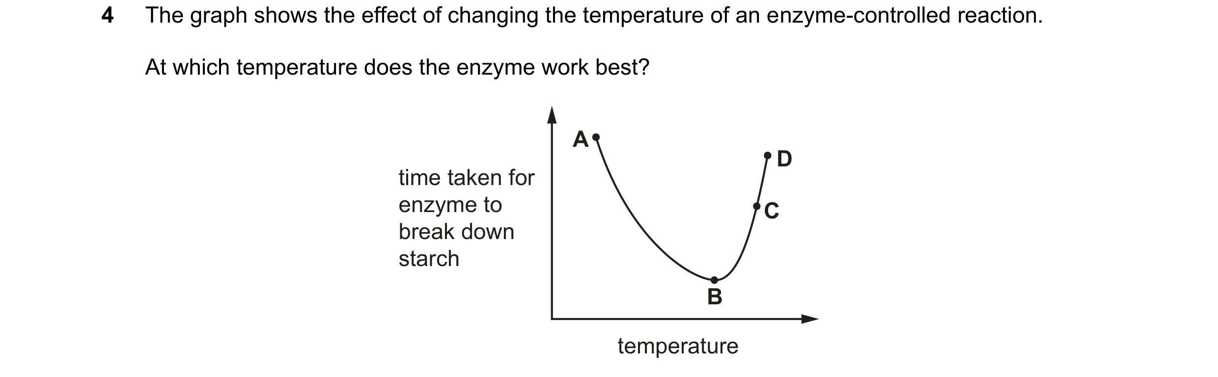 Question 45: The graph shows the effect of changing the temperature of an enzyme-controlled reaction. At which temperature does the enzyme work best? A …
