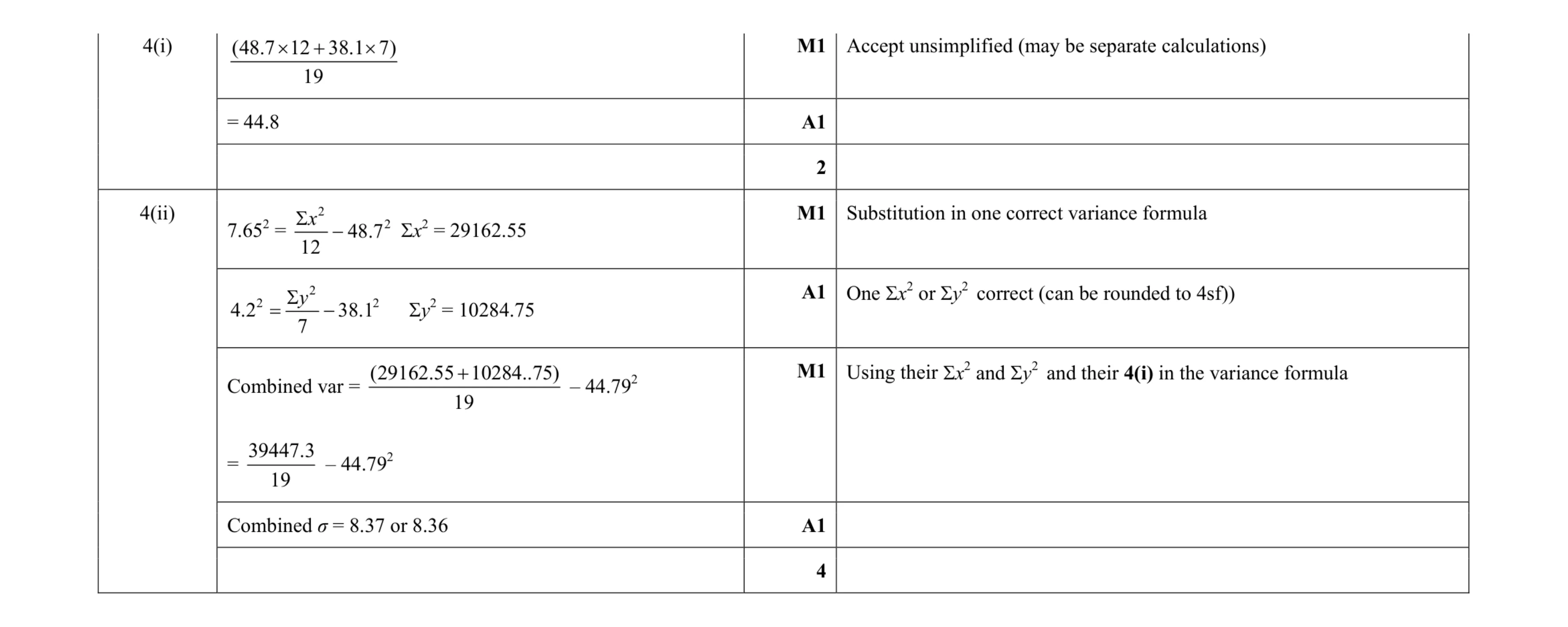 Mark scheme for question 61