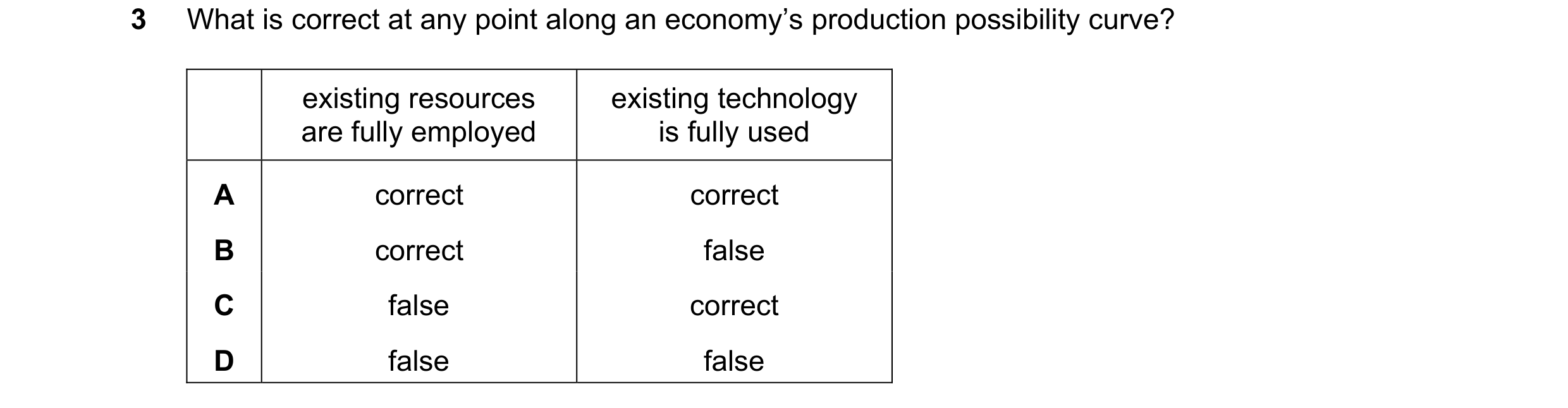 Question 102: What is correct at any point along an economy’s production possibility curve? existing resources existing technology are fully employed is …