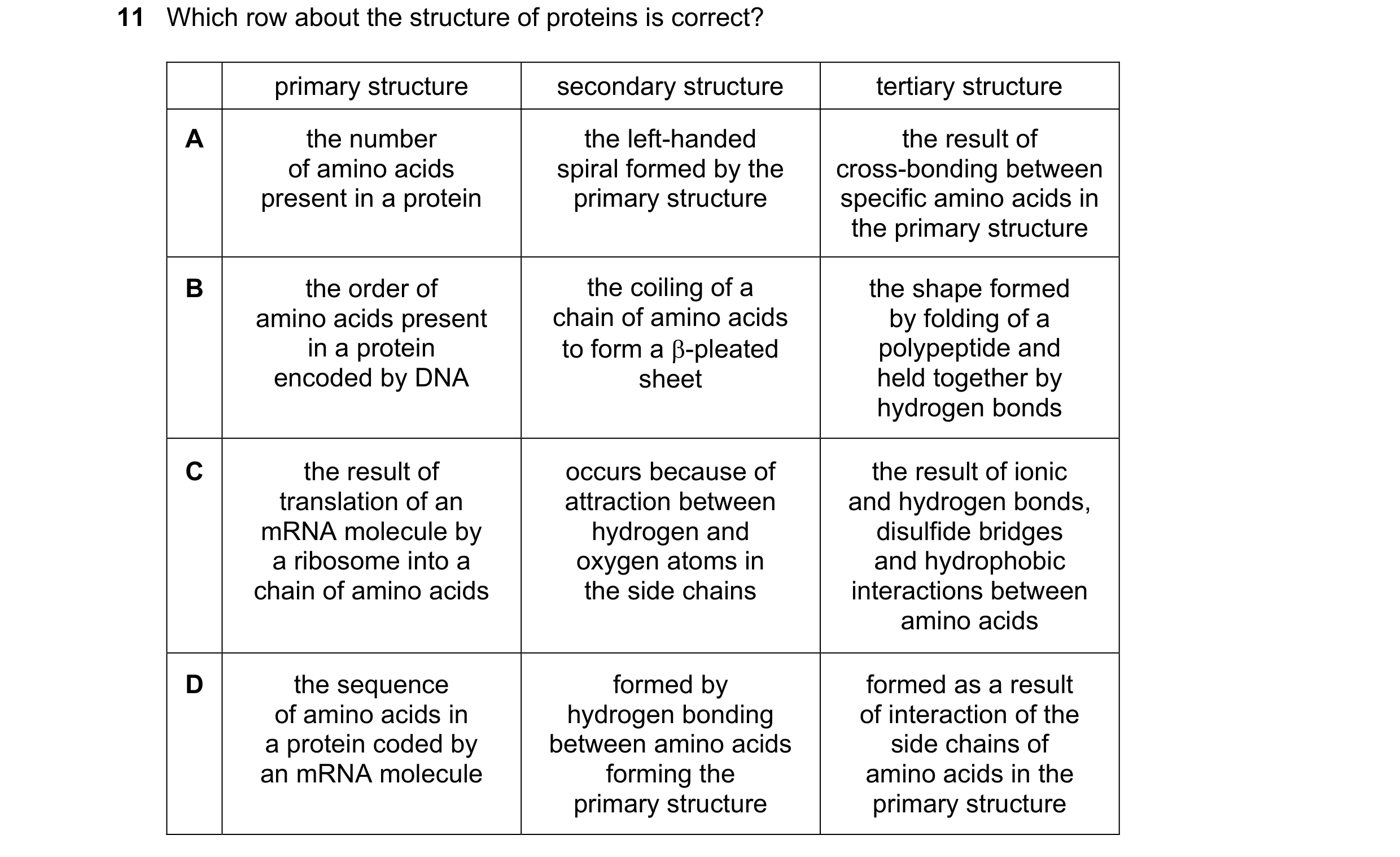 Question 193: Which row about the structure of proteins is correct? primary structure secondary structure tertiary structure A the number the left-handed…