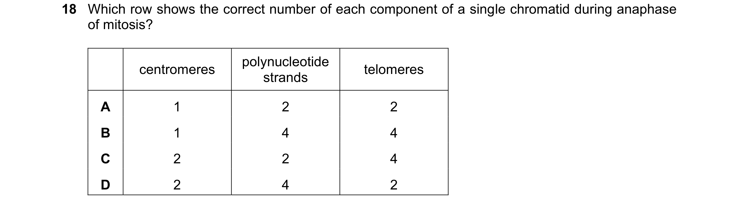 Question 95: Which row shows the correct number of each component of a single chromatid during anaphase of mitosis? polynucleotide centromeres telomeres…