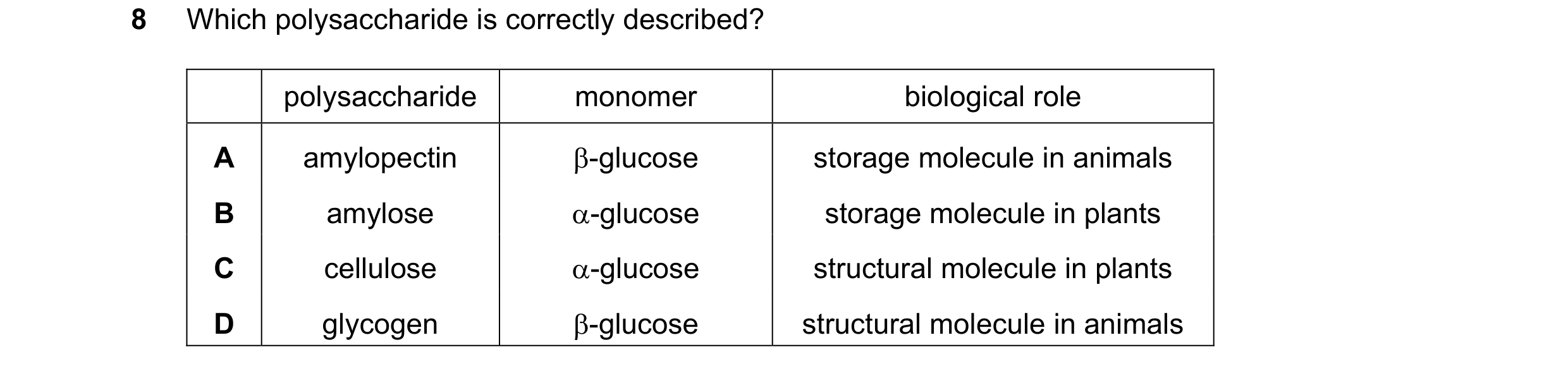 Question 268: Which polysaccharide is correctly described? polysaccharide monomer biological role A amylopectin -glucose storage molecule in animals B a…