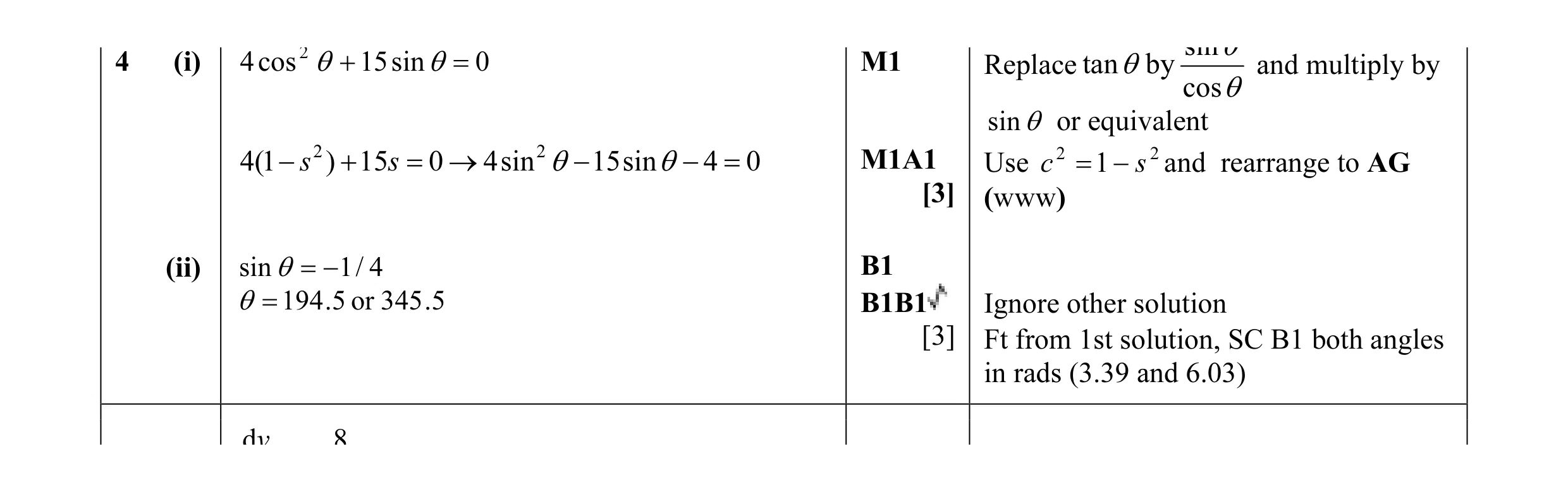 Mark scheme for question 35
