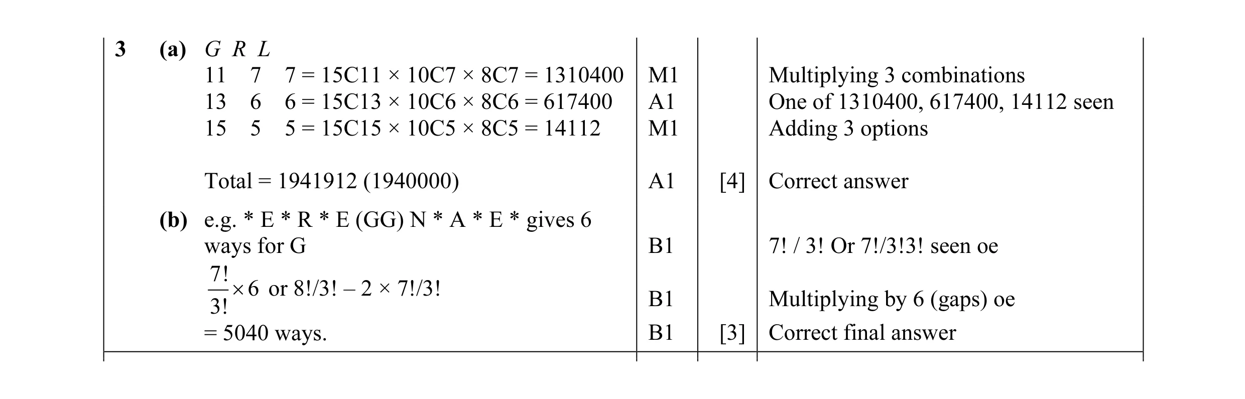 Mark scheme for question 13