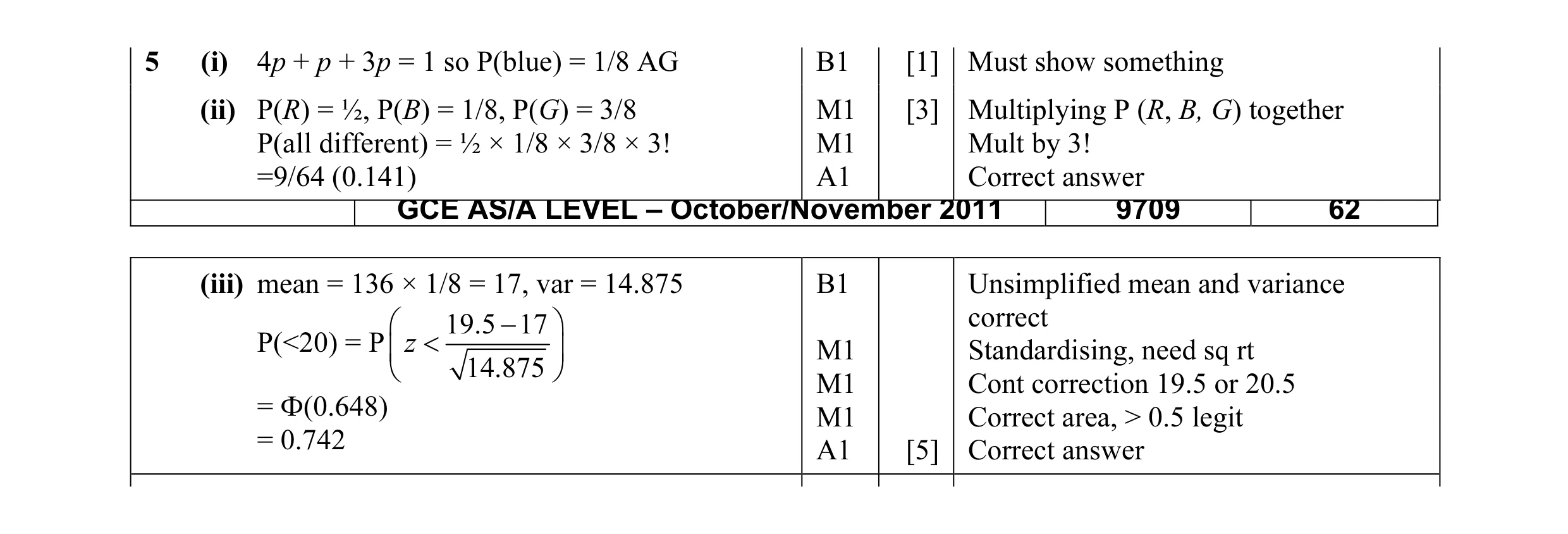 Mark scheme for question 18