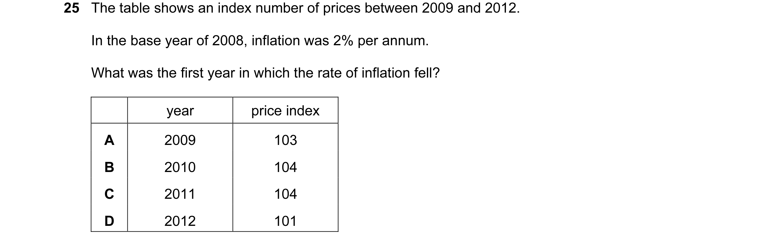 Question 71: The table shows an index number of prices between 2009 and 2012. In the base year of 2008, inflation was 2% per annum. What was the first y…