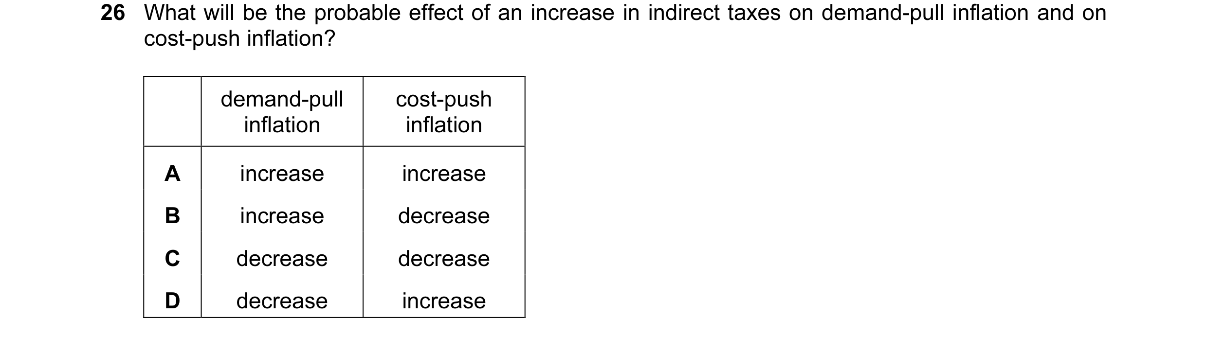 Question 9: What will be the probable effect of an increase in indirect taxes on demand-pull inflation and on cost-push inflation? demand-pull cost-pus…