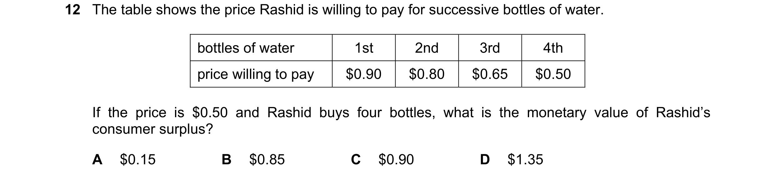 Question 68: The table shows the price Rashid is willing to pay for successive bottles of water. bottles of water 1st 2nd 3rd 4th price willing to pay $…