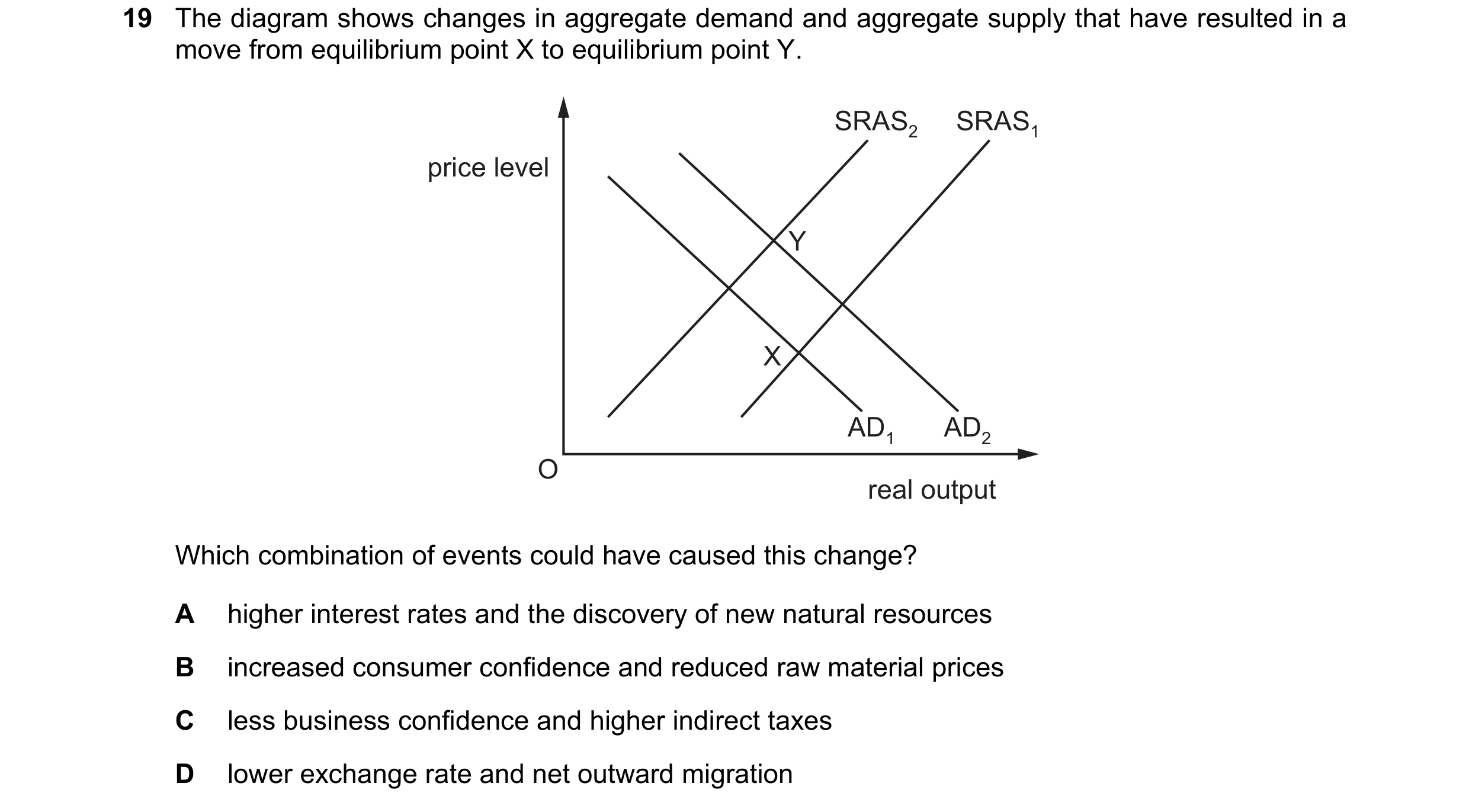 Question 47: The diagram shows changes in aggregate demand and aggregate supply that have resulted in a move from equilibrium point X to equilibrium poi…