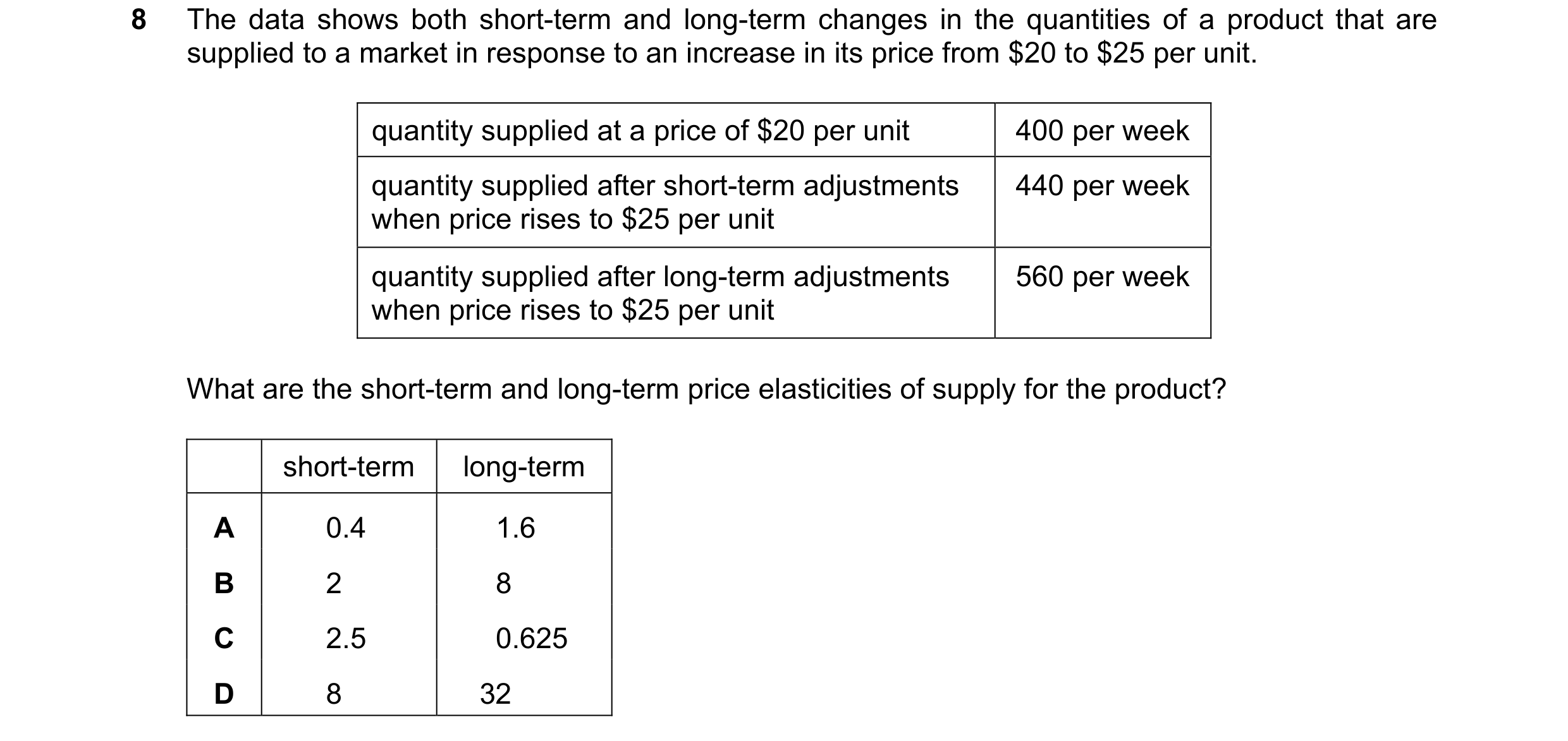 Question 65: The data shows both short-term and long-term changes in the quantities of a product that are supplied to a market in response to an increas…
