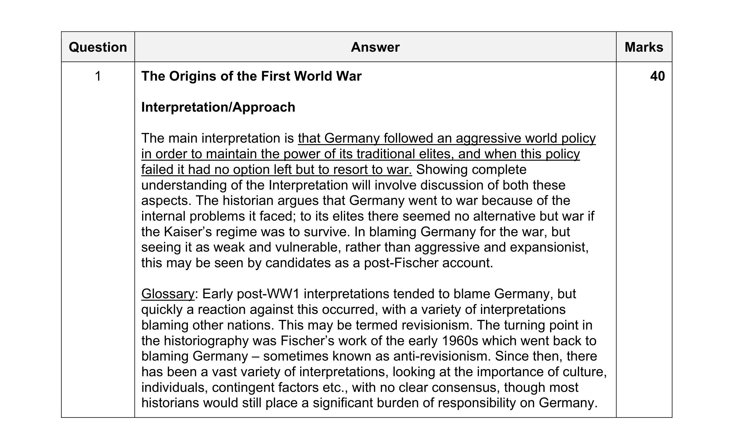 Mark scheme for question 53