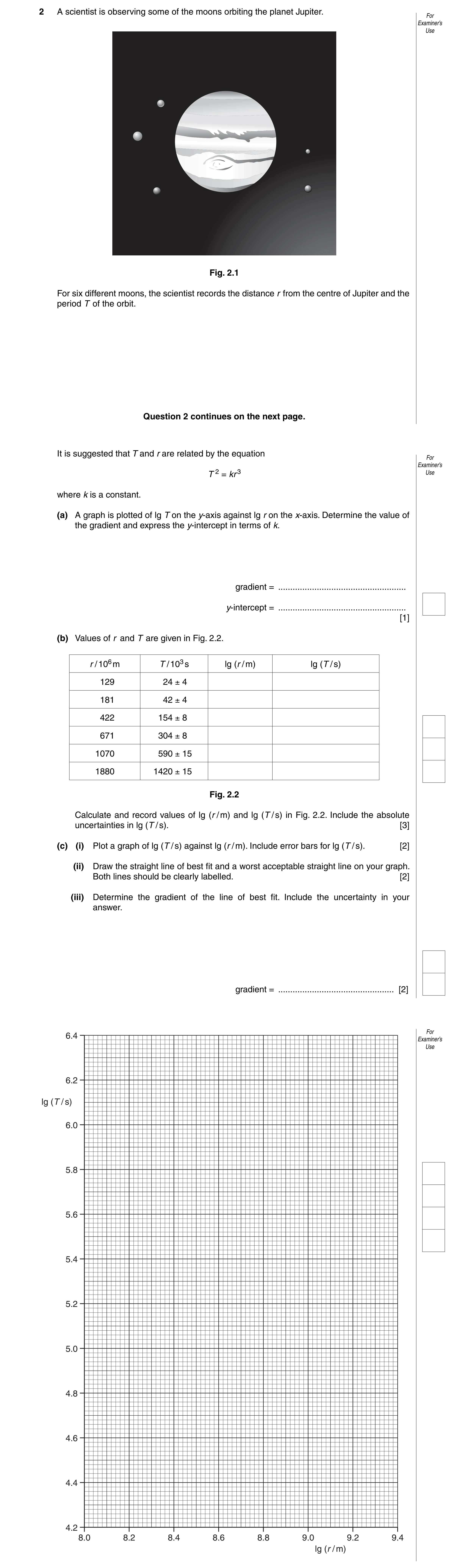 Question 10: A scientist is observing some of the moons orbiting the planet Jupiter. For Examiner’s Use Fig. 2.1 For six different moons, the scientist …