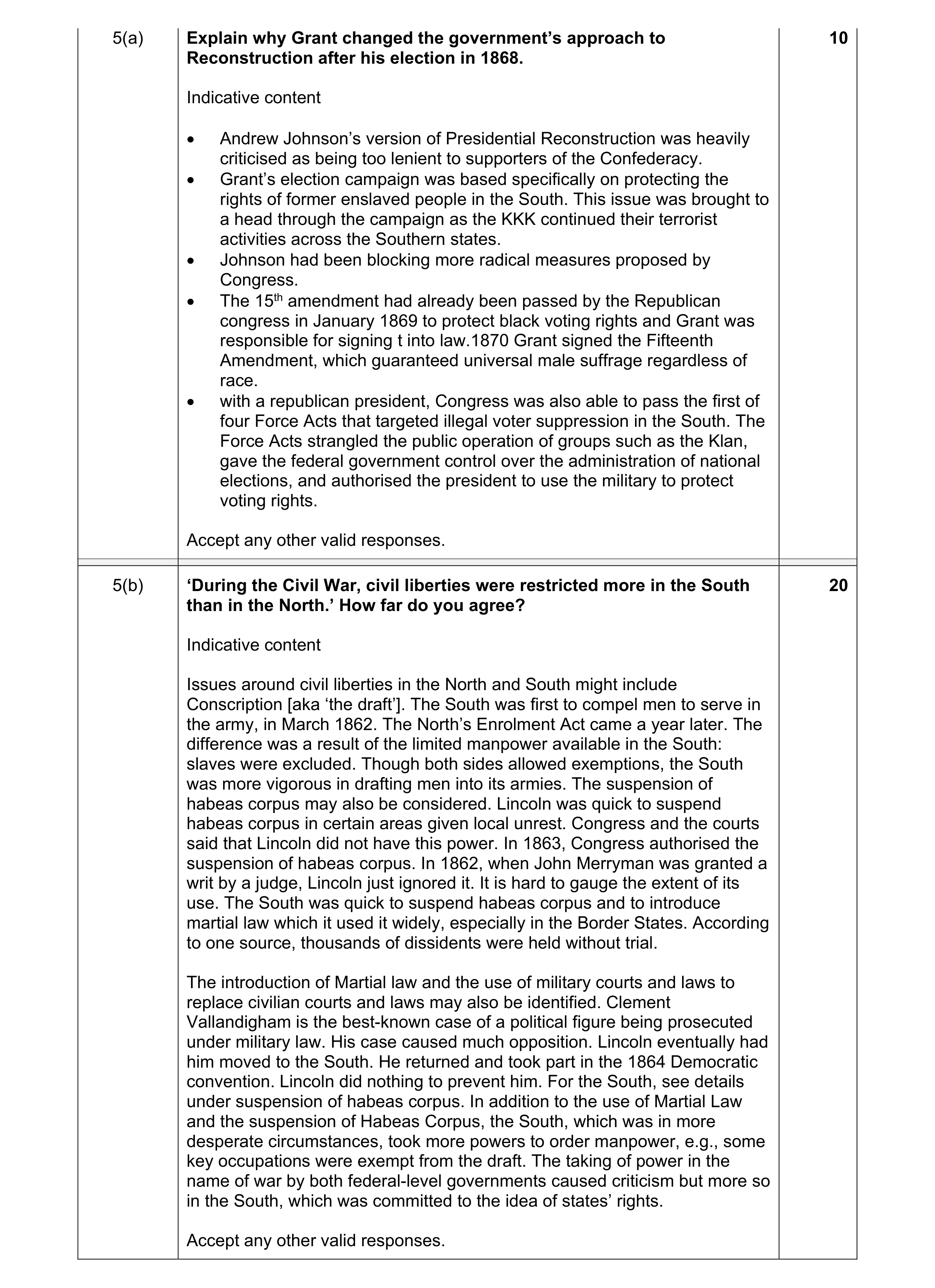Mark scheme for question 11