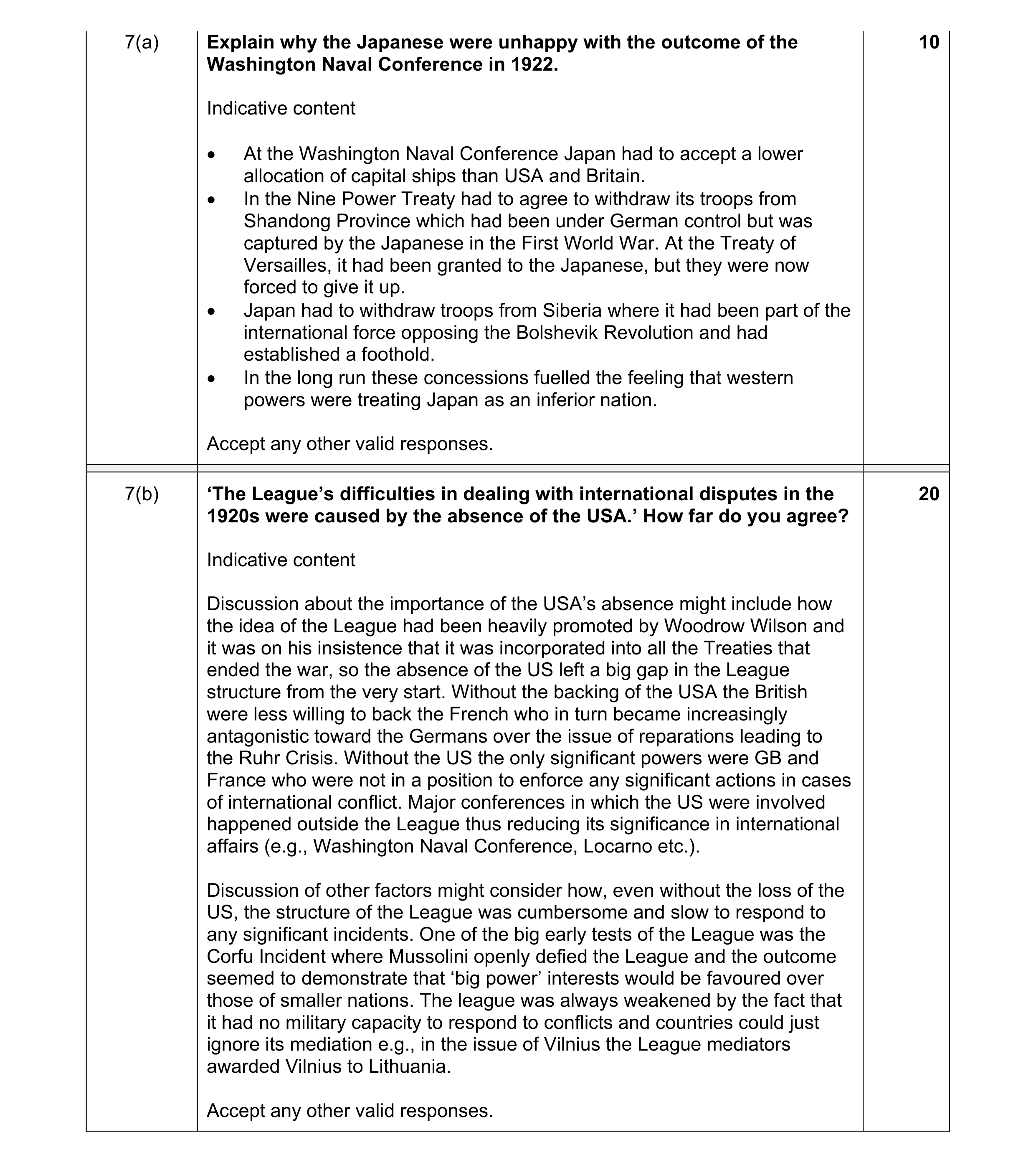 Mark scheme for question 16