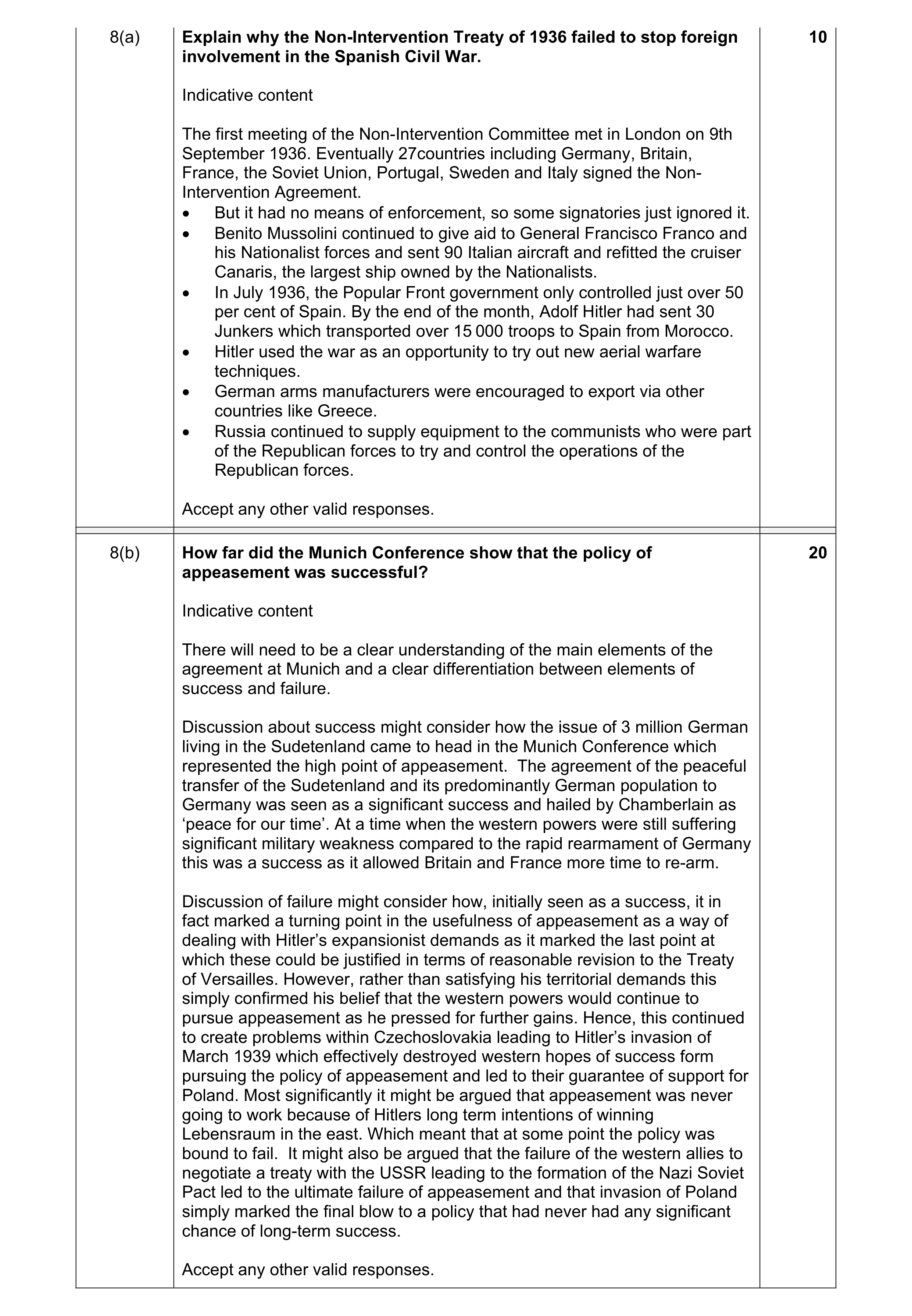 Mark scheme for question 9