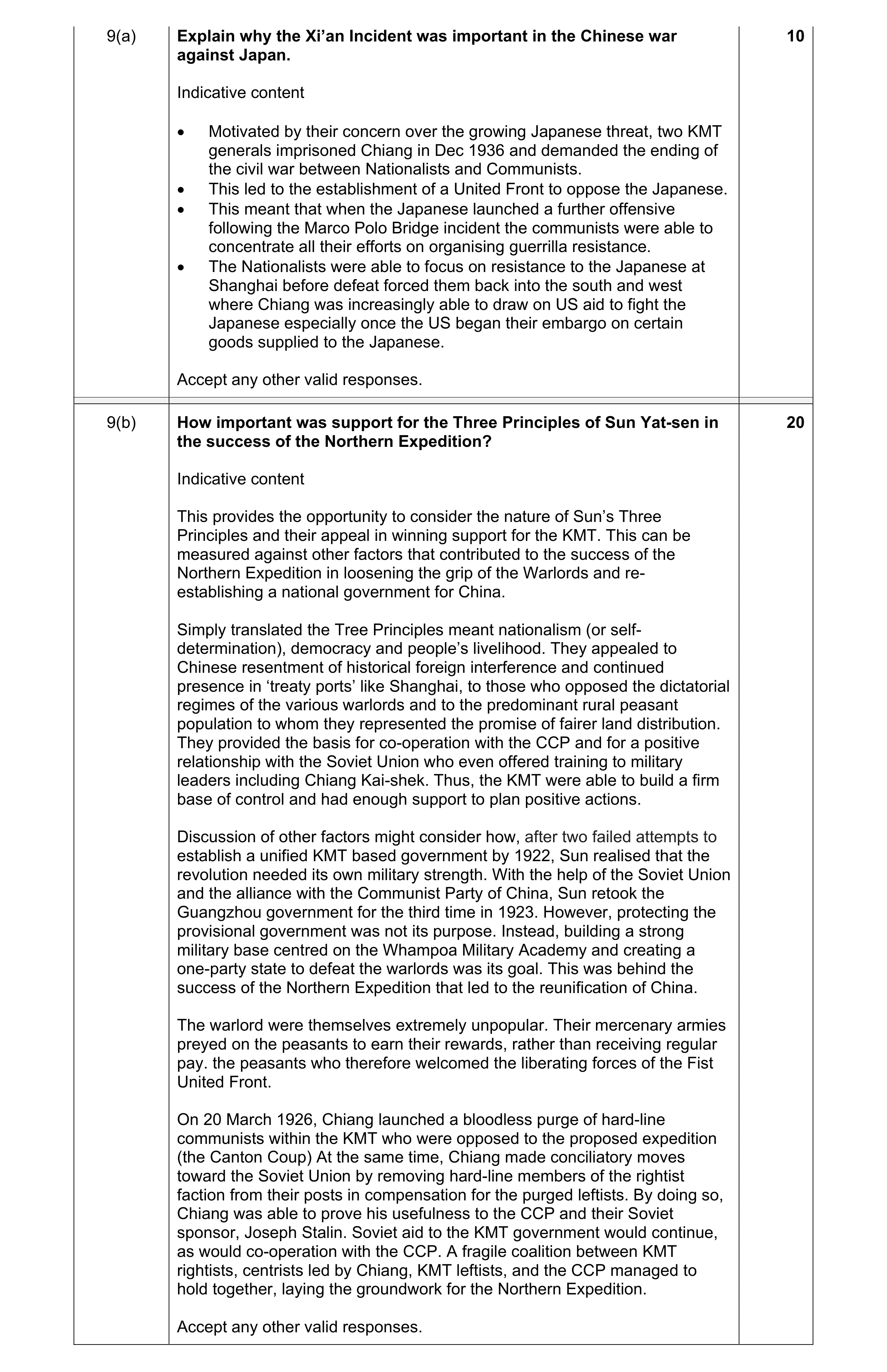 Mark scheme for question 17
