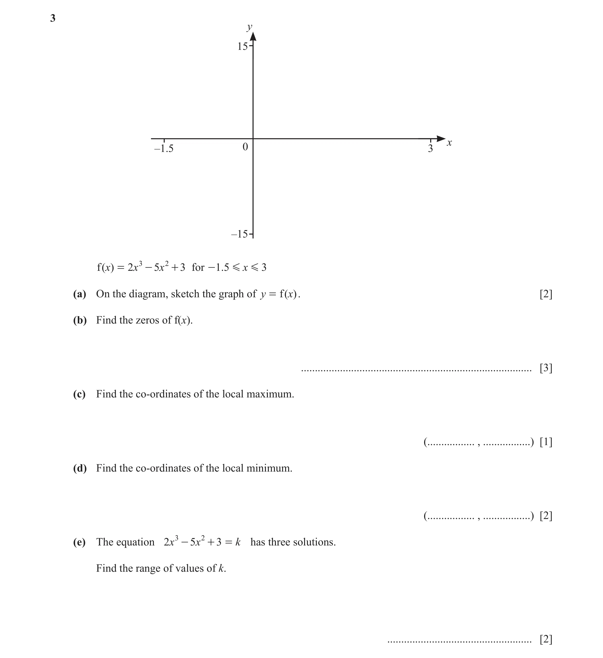Question 23: y 15 x –1.5 0 3 –15 f ()x = 2x 3 - 5x 2 + 3 for - 1.5 G x G 3 (a) On the diagram, sketch the graph of y = f (x). [2] (b) Find the zeros of …
