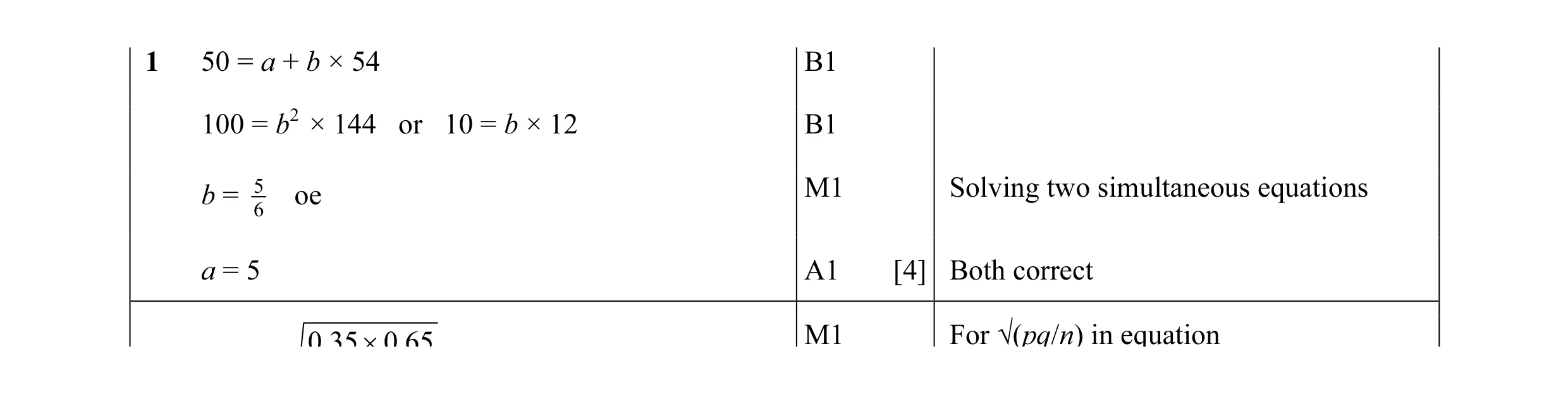Mark scheme for question 6