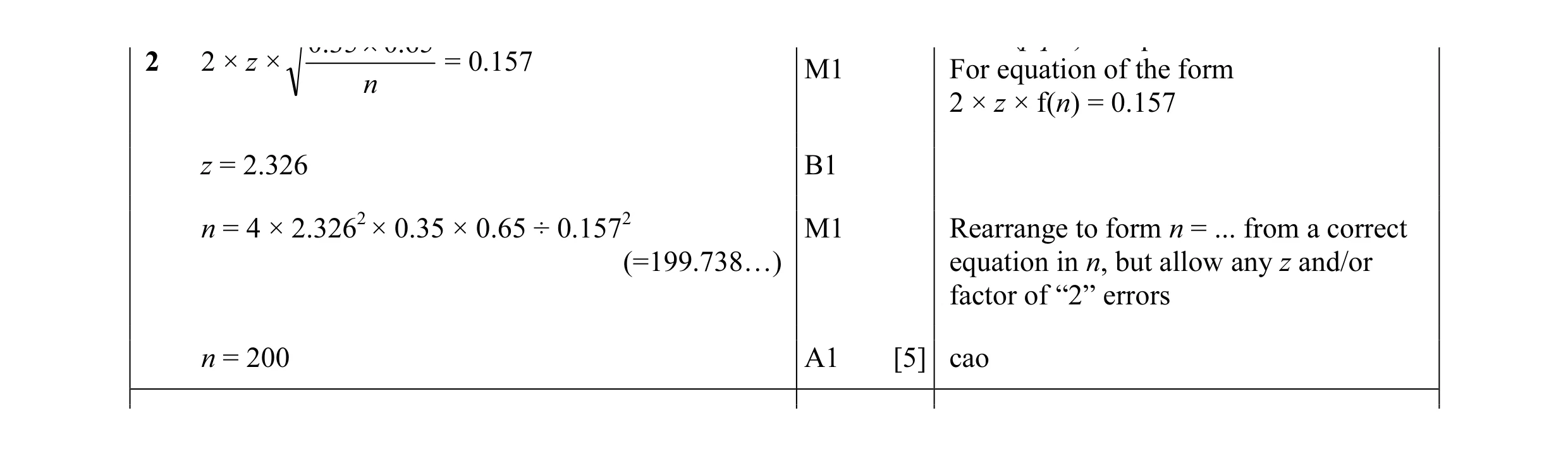 Mark scheme for question 8
