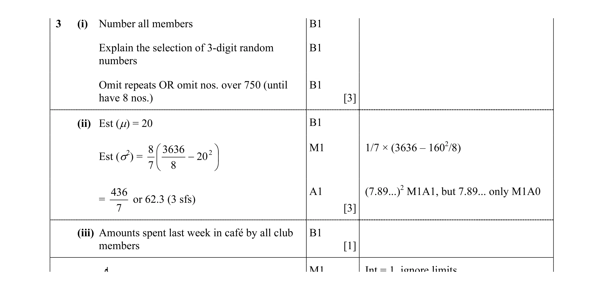 Mark scheme for question 7