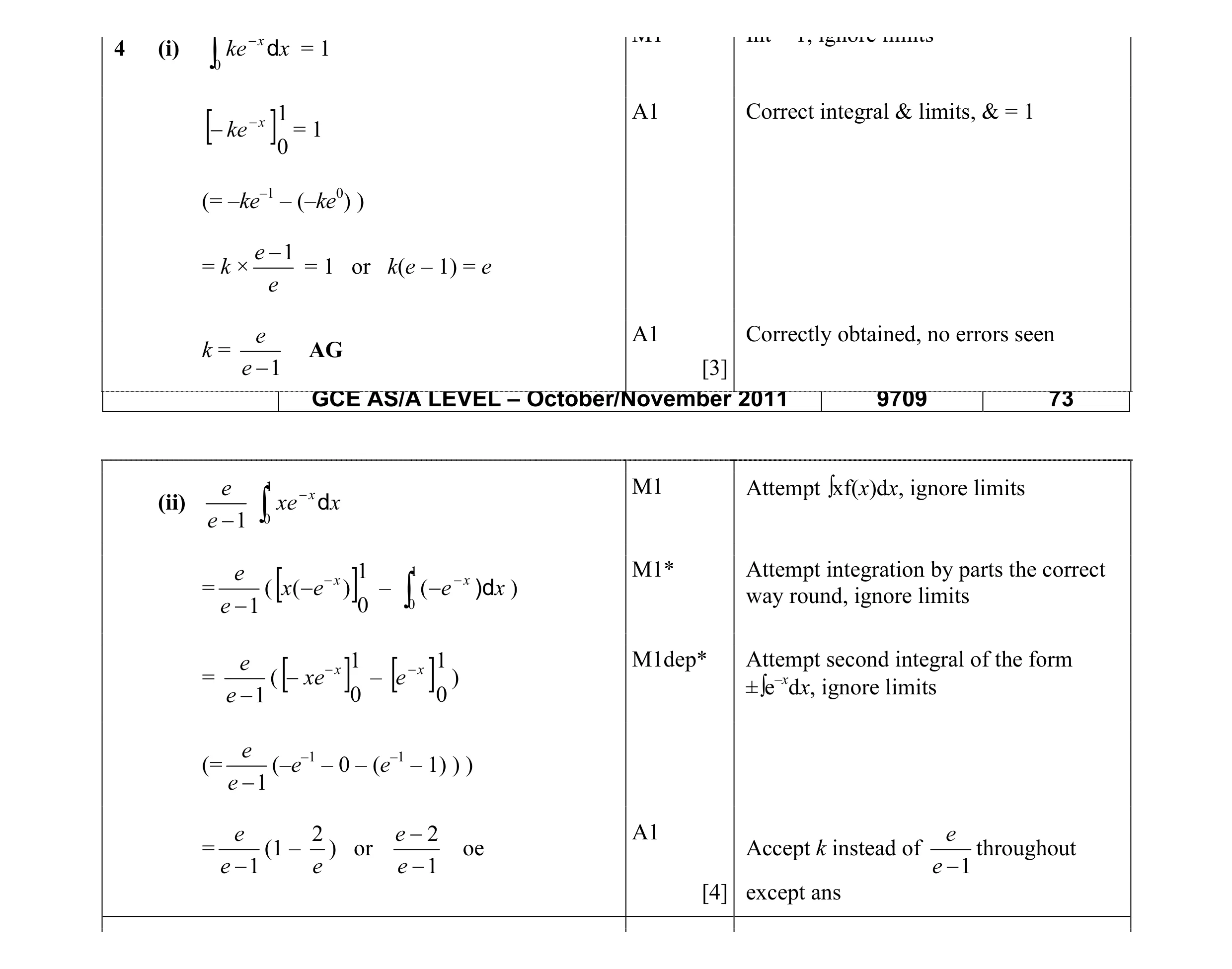 Mark scheme for question 8