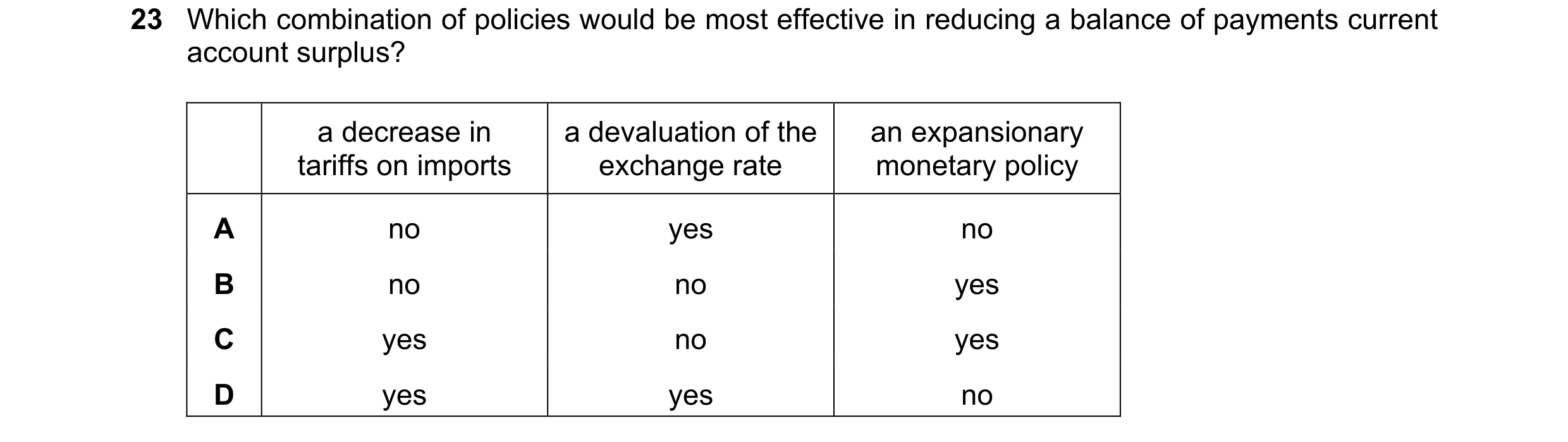 Question 119: Which combination of policies would be most effective in reducing a balance of payments current account surplus? a decrease in a devaluatio…
