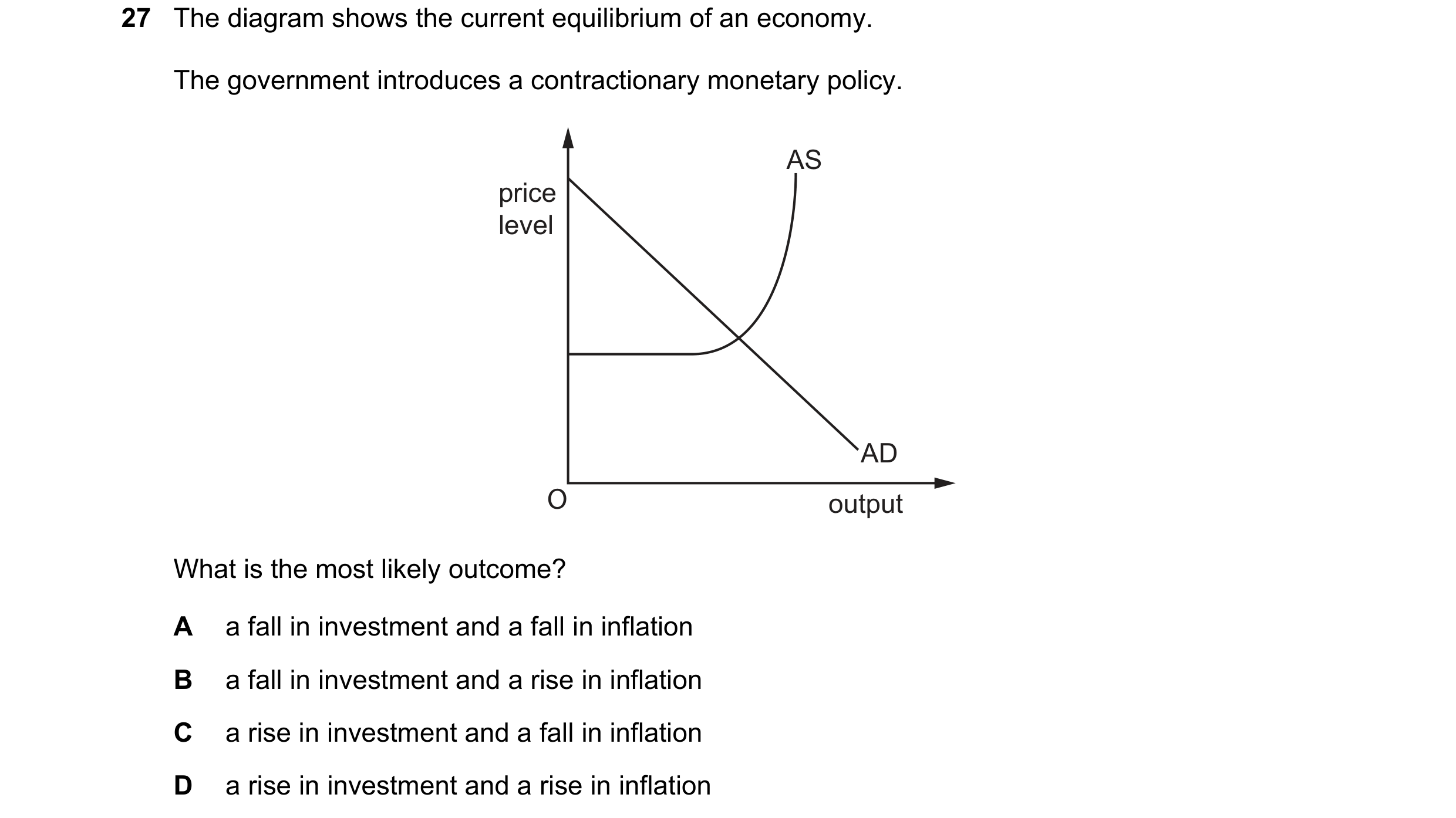 Question 80: The diagram shows the current equilibrium of an economy. The government introduces a contractionary monetary policy. AS price level AD O ou…