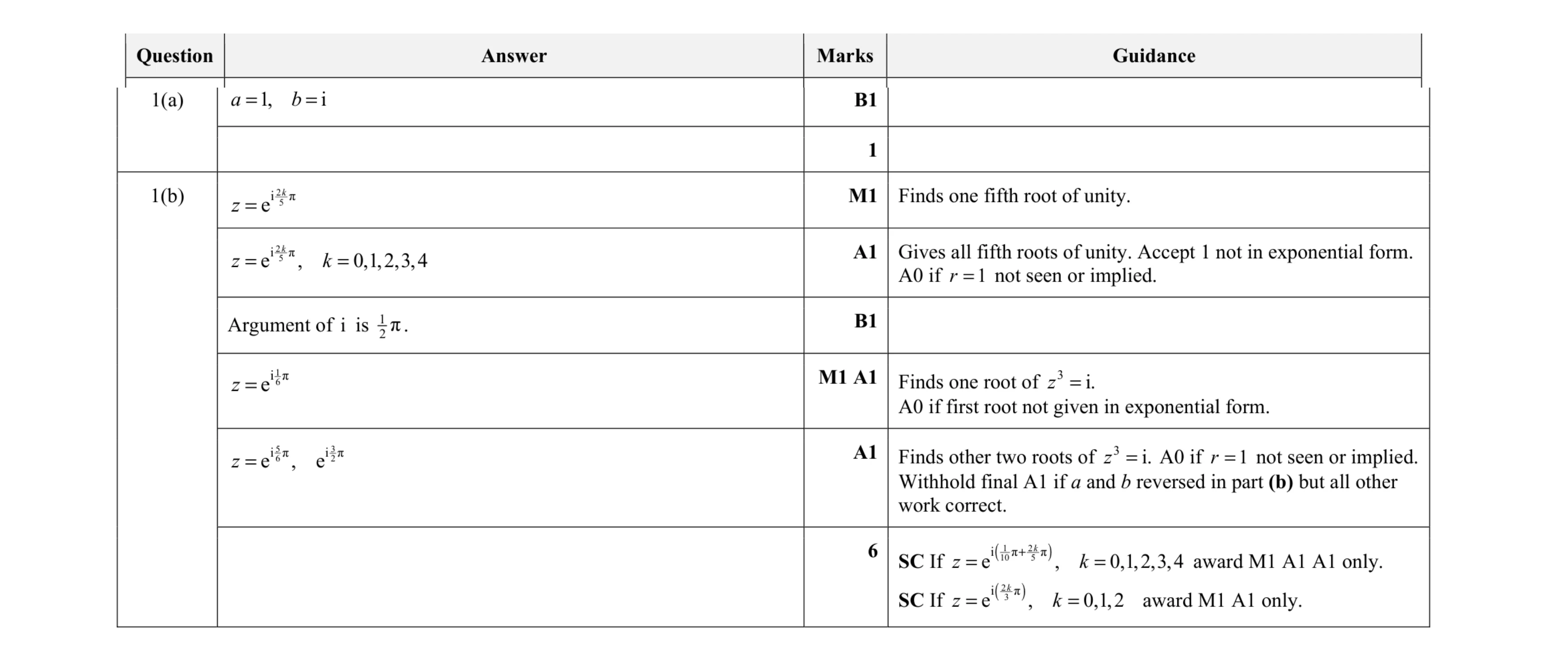 Mark scheme for question 10