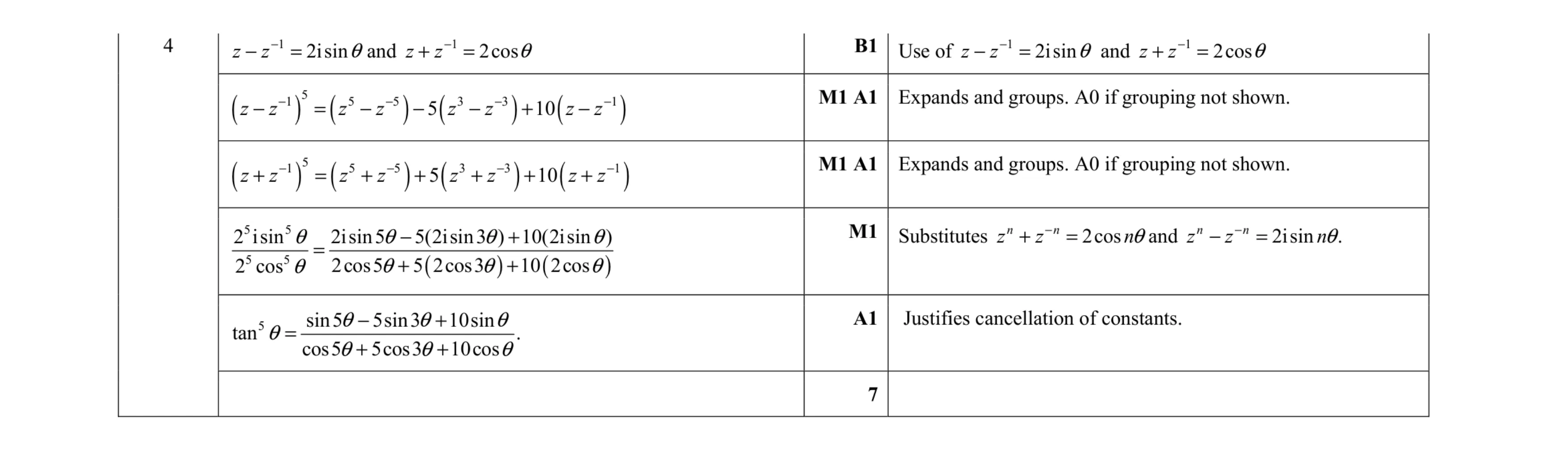 Mark scheme for question 11