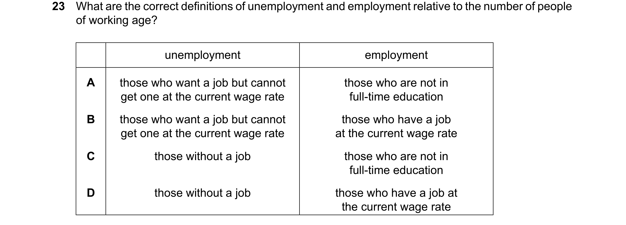 Question 24: What are the correct definitions of unemployment and employment relative to the number of people of working age? unemployment employment A …