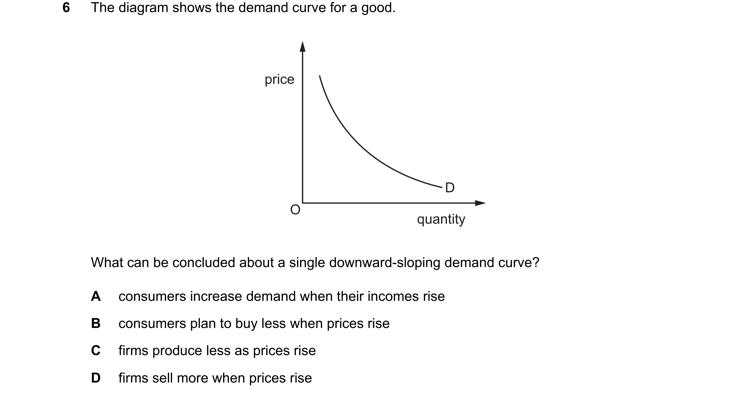 Question 15: The diagram shows the demand curve for a good. price D O quantity What can be concluded about a single downward-sloping demand curve? A con…