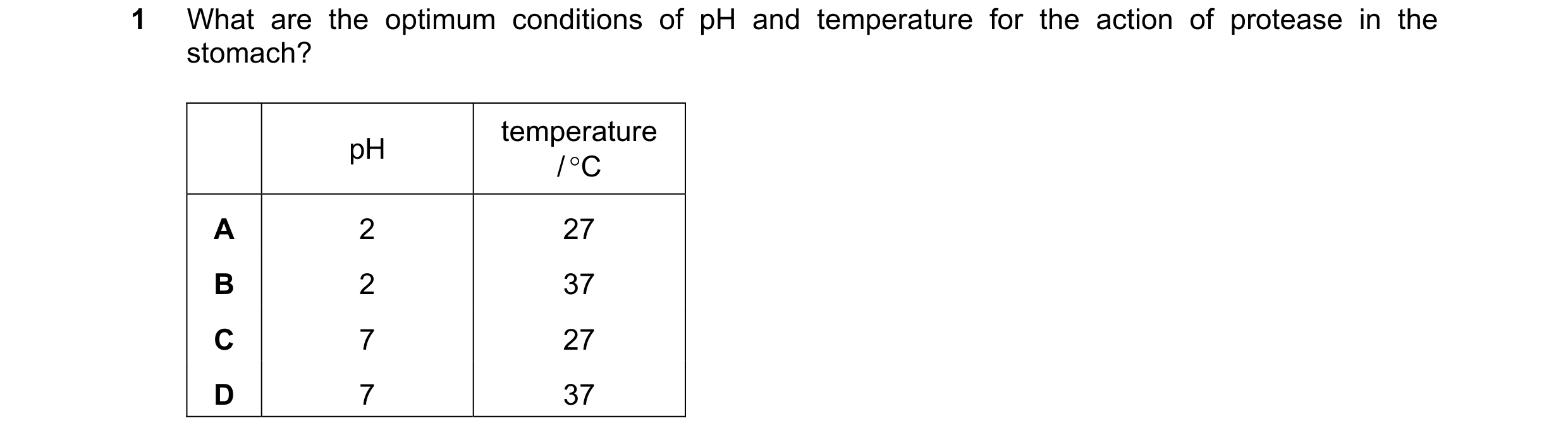 Question 6: What are the optimum conditions of pH and temperature for the action of protease in the stomach? temperature pH / °C A 2 27 B 2 37 C 7 27 D…