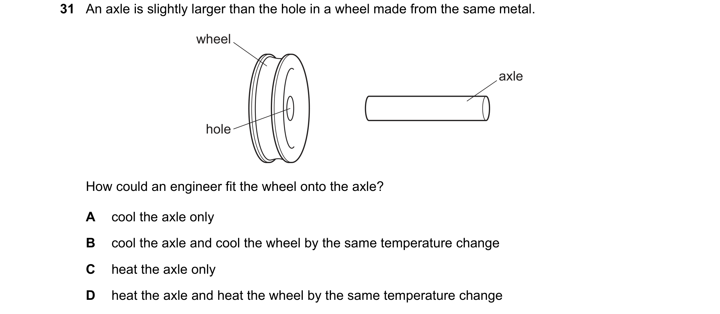 Question 6: An axle is slightly larger than the hole in a wheel made from the same metal. wheel axle hole How could an engineer fit the wheel onto the …