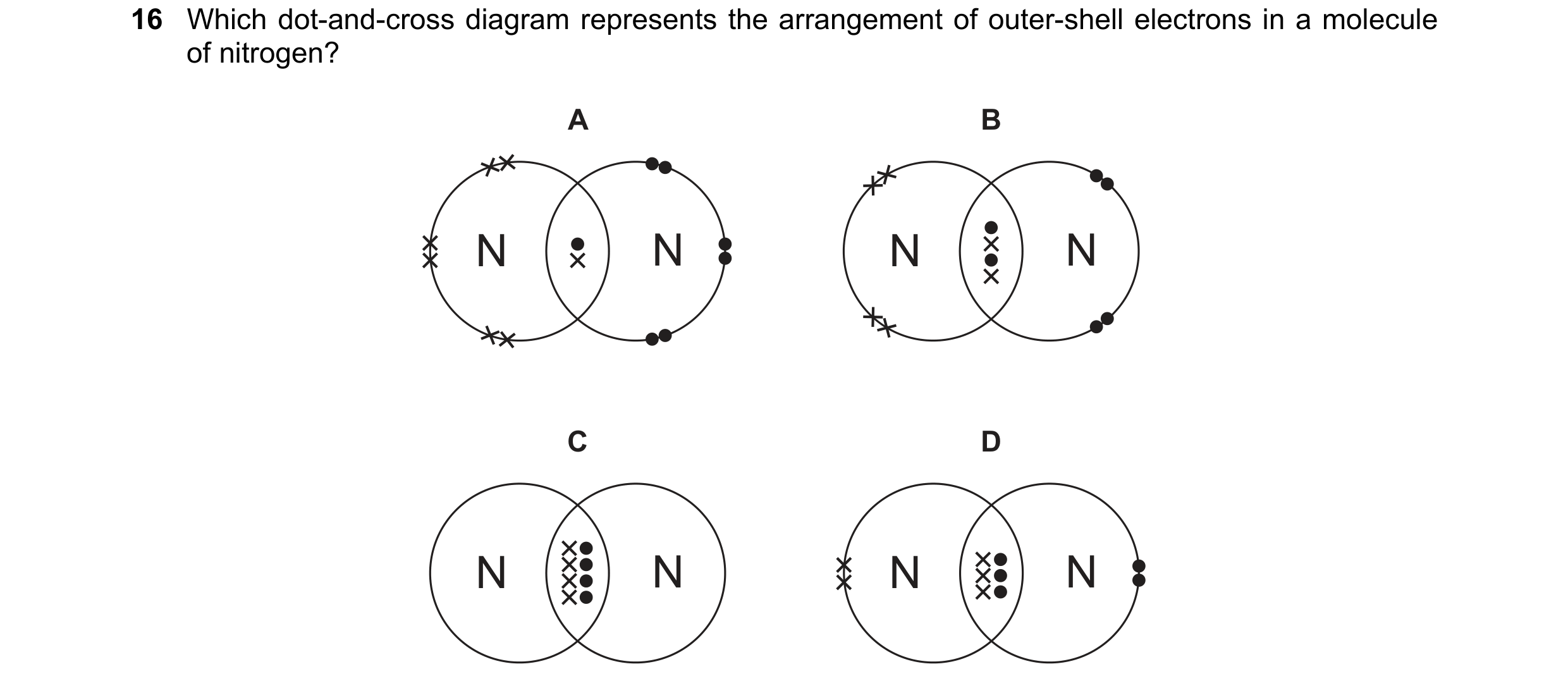 Question 2: Which dot-and-cross diagram represents the arrangement of outer-shell electrons in a molecule of nitrogen? A B N N N N C D N N N N