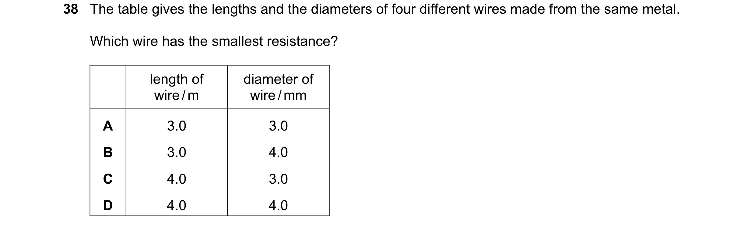 Question 7: The table gives the lengths and the diameters of four different wires made from the same metal. Which wire has the smallest resistance? len…