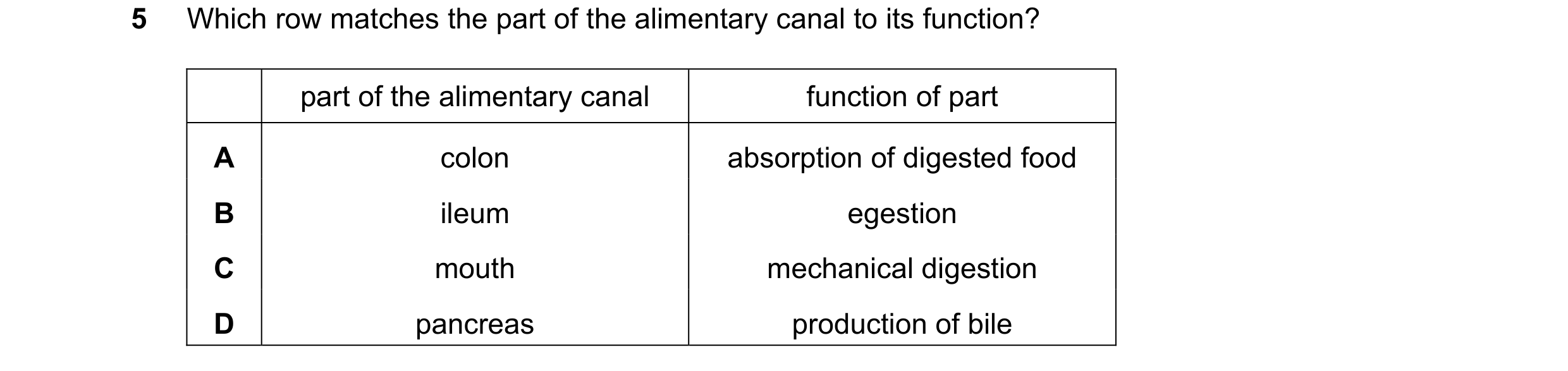 Question 2: Which row matches the part of the alimentary canal to its function? part of the alimentary canal function of part A colon absorption of dig…