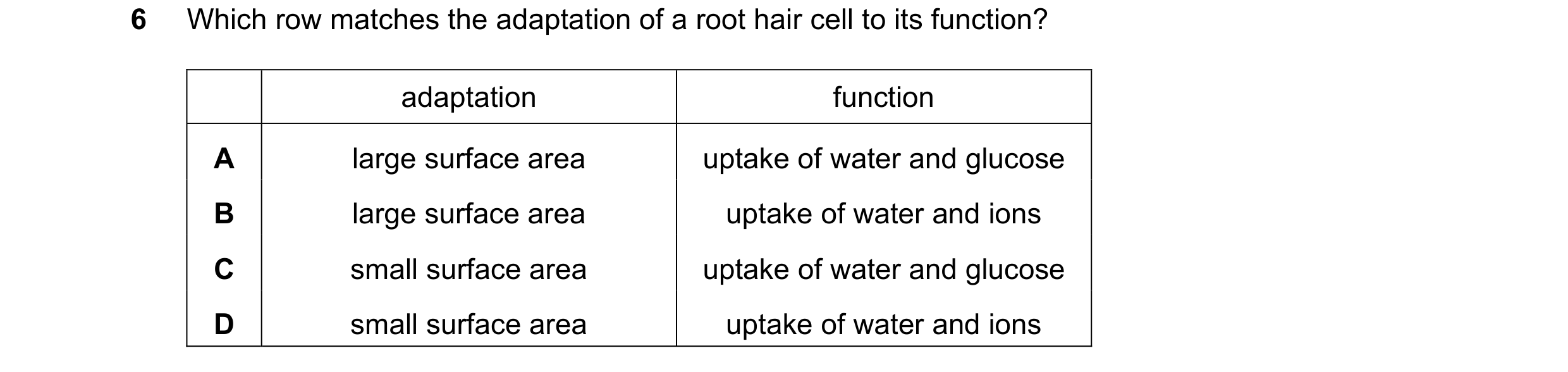 Question 3: Which row matches the adaptation of a root hair cell to its function? adaptation function A large surface area uptake of water and glucose …