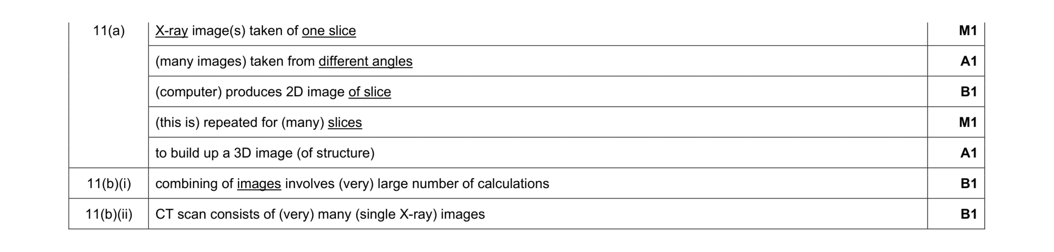 Mark scheme for question 7