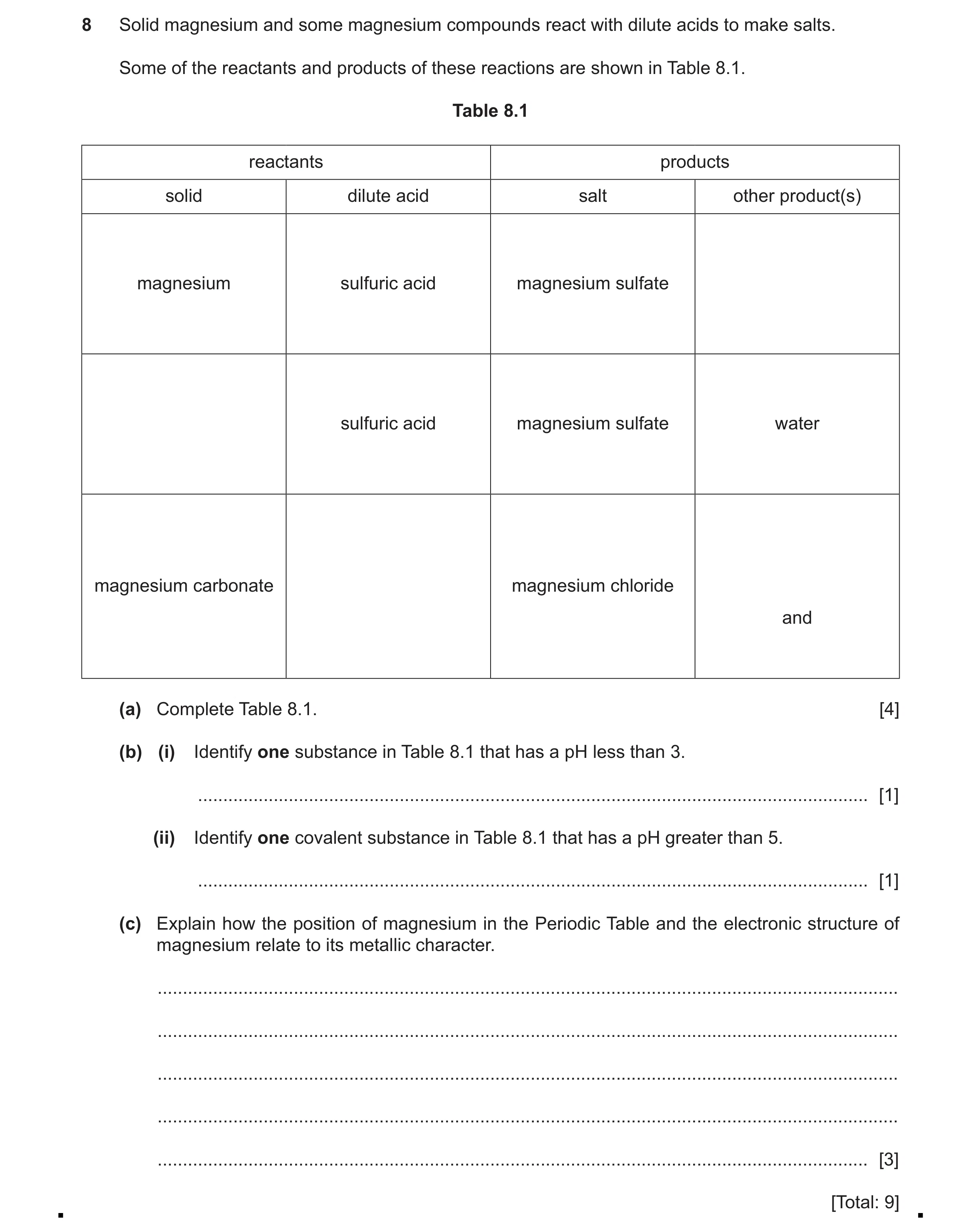 Question 9: Solid magnesium and some magnesium compounds react with dilute acids to make salts. Some of the reactants and products of these reactions a…