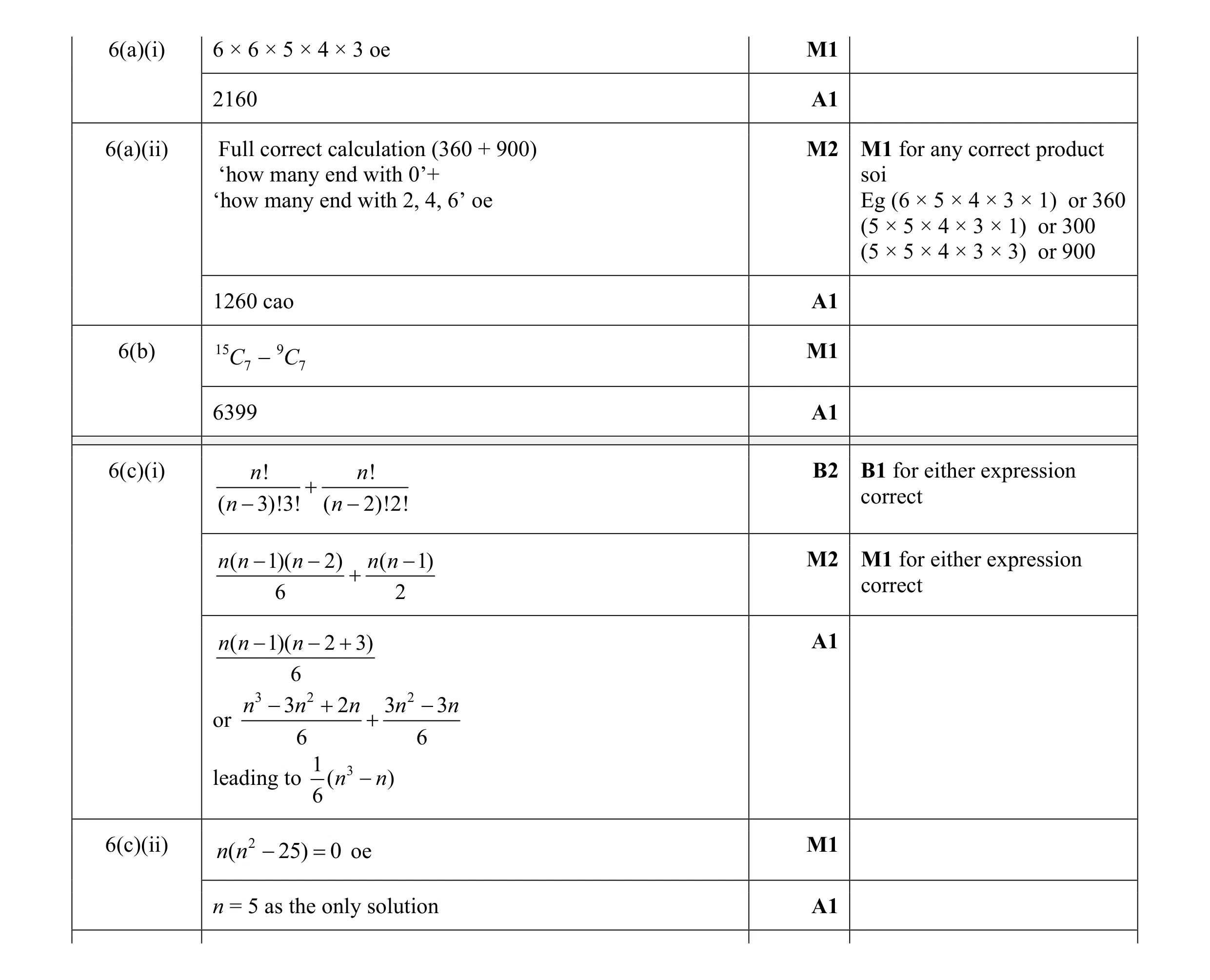 Mark scheme for question 16