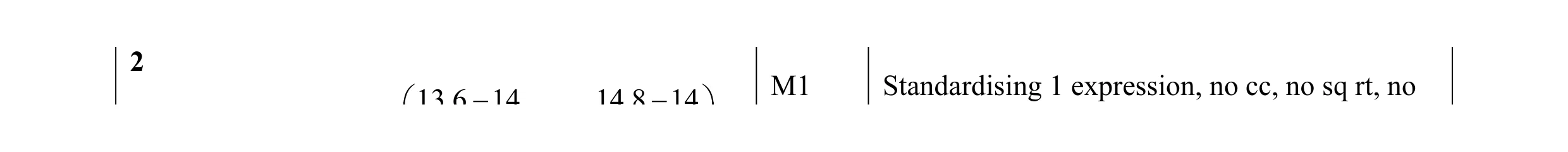 Mark scheme for question 26