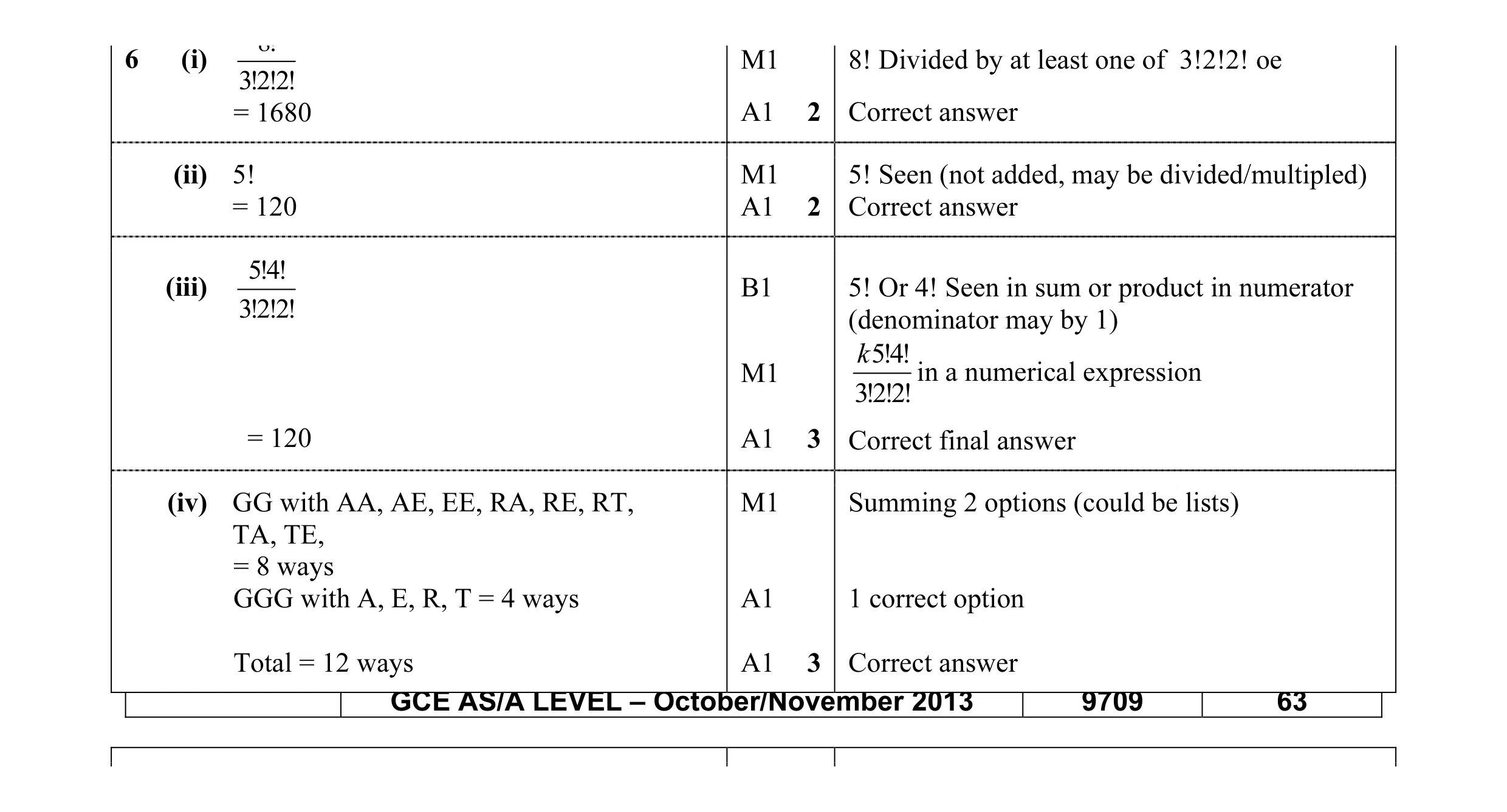 Mark scheme for question 21
