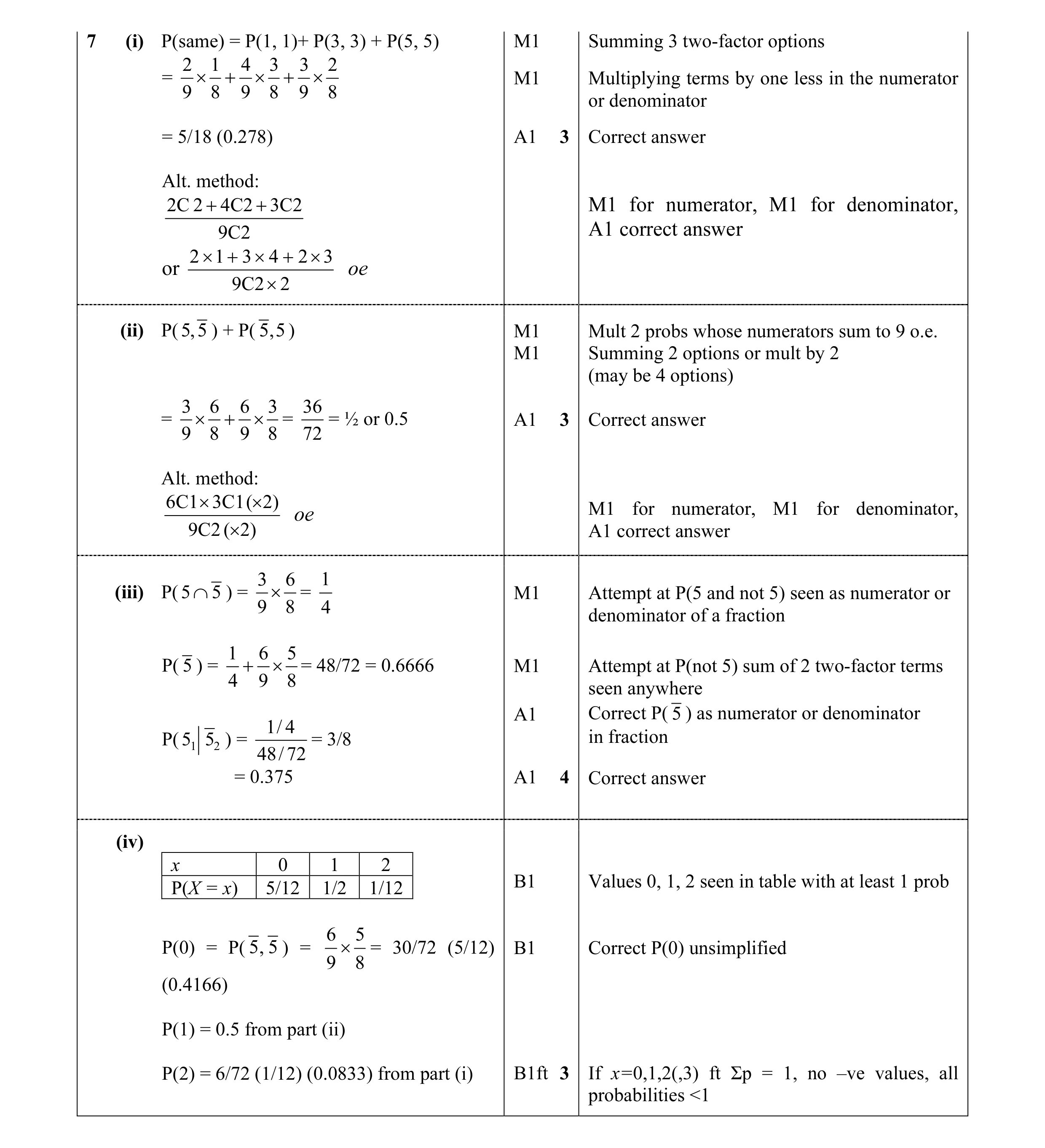 Mark scheme for question 26