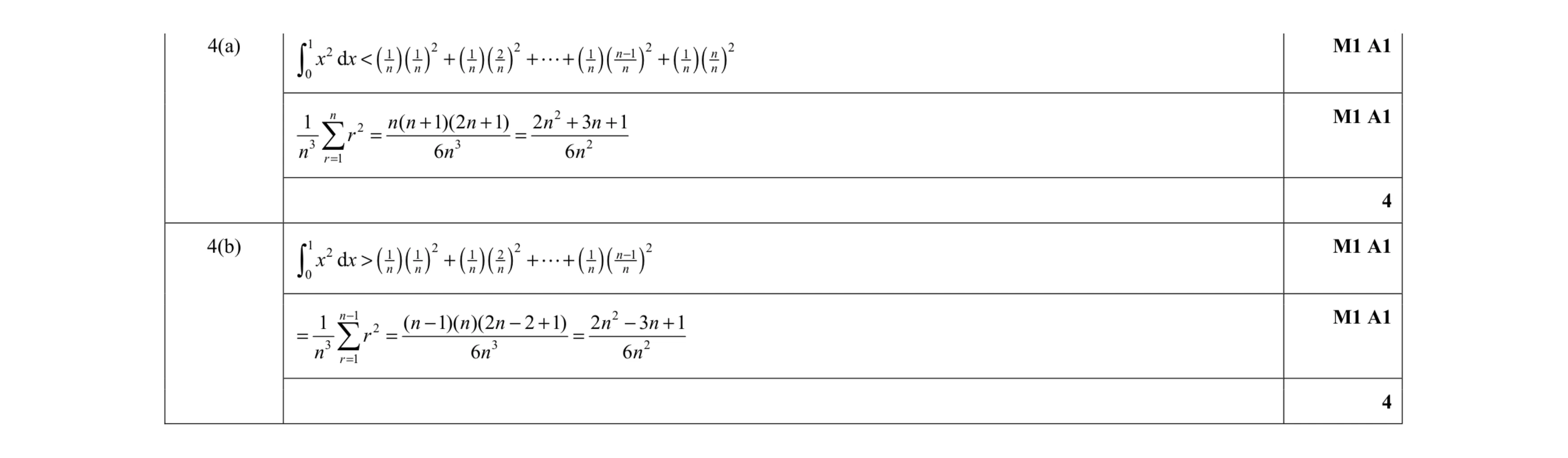 Mark scheme for question 1